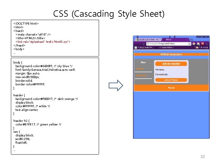 CSS (Cascading Style Sheet) <!DOCTYPE html> <head> <meta charset="utf-8" /> <title>HTML 5</title> <link rel="stylesheet"