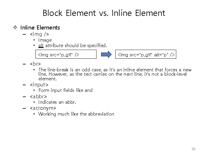 Block Element vs. Inline Elements – <img /> • Image • alt attribute should
