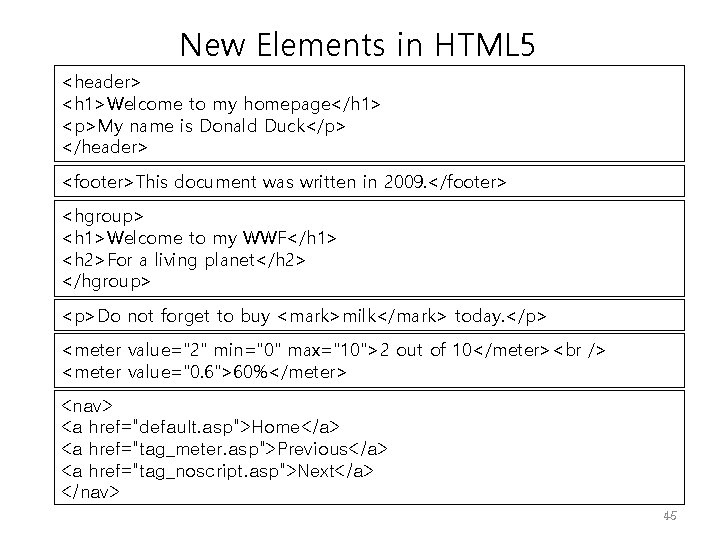 New Elements in HTML 5 <header> <h 1>Welcome to my homepage</h 1> <p>My name