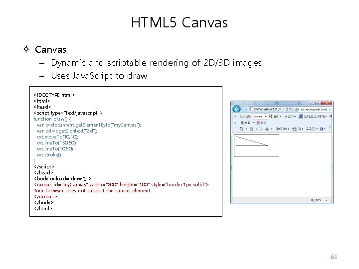 HTML 5 Canvas – Dynamic and scriptable rendering of 2 D/3 D images –