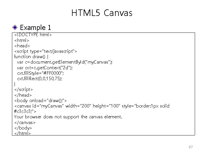 HTML 5 Canvas Example 1 <!DOCTYPE html> <head> <script type="text/javascript"> function draw() { var