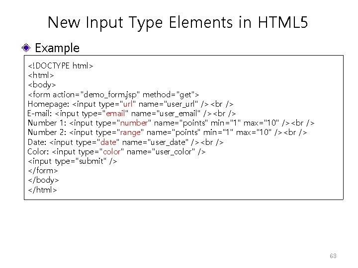 New Input Type Elements in HTML 5 Example <!DOCTYPE html> <body> <form action="demo_form. jsp"