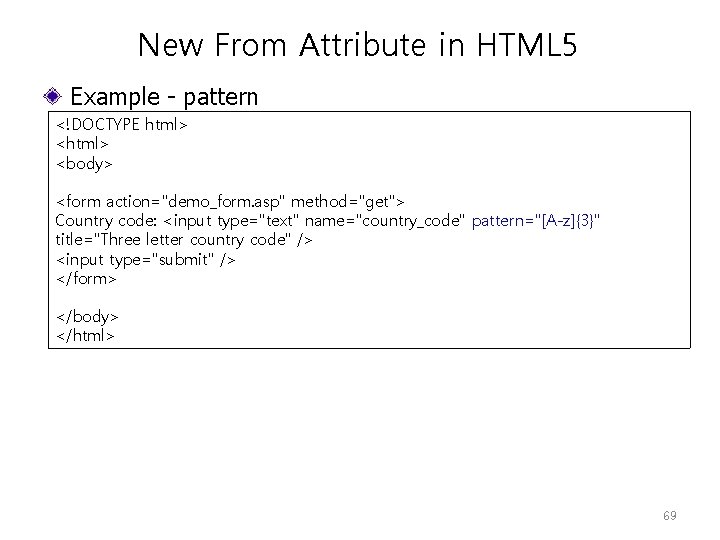 New From Attribute in HTML 5 Example - pattern <!DOCTYPE html> <body> <form action="demo_form.