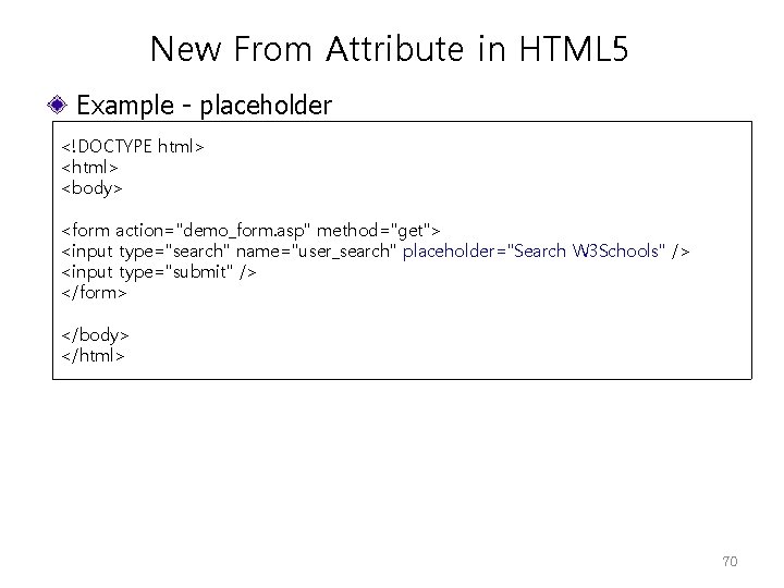 New From Attribute in HTML 5 Example - placeholder <!DOCTYPE html> <body> <form action="demo_form.