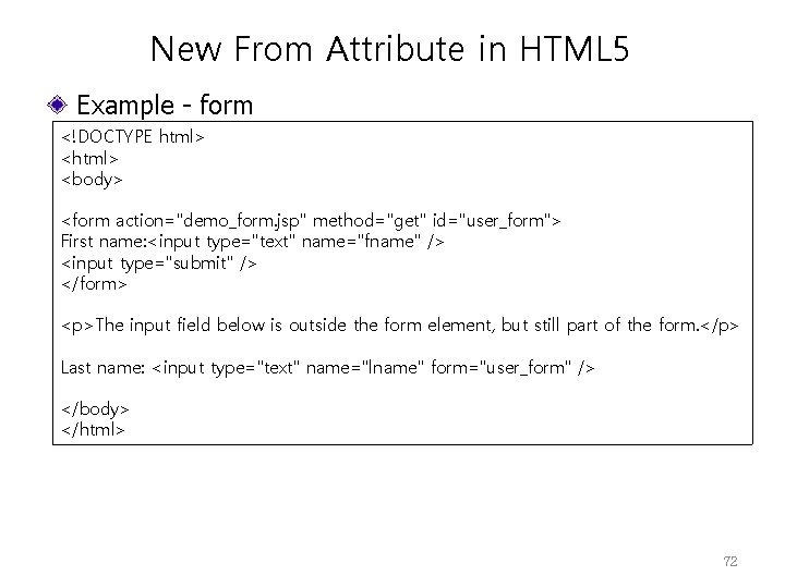 New From Attribute in HTML 5 Example - form <!DOCTYPE html> <body> <form action="demo_form.
