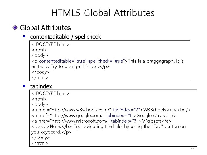 HTML 5 Global Attributes § contenteditable / spellcheck <!DOCTYPE html> <body> <p contenteditable="true" spellcheck="true">This