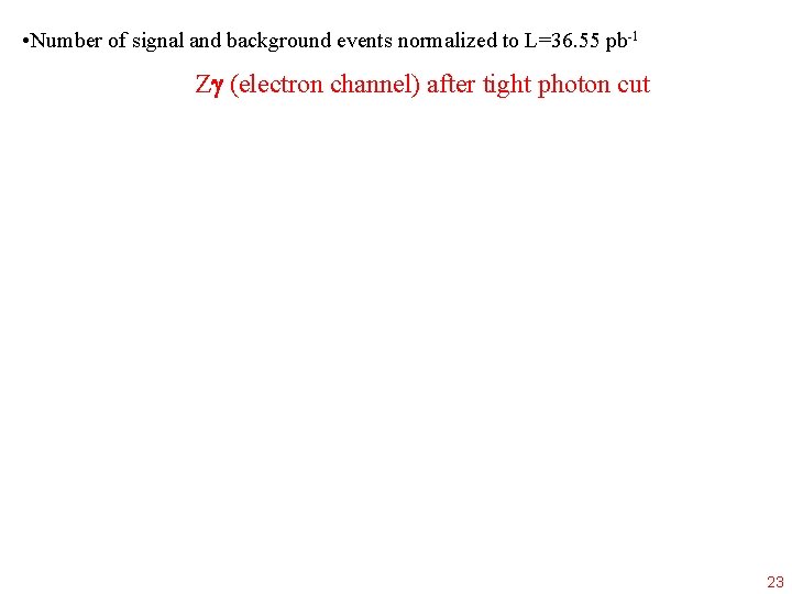  • Number of signal and background events normalized to L=36. 55 pb-1 Z