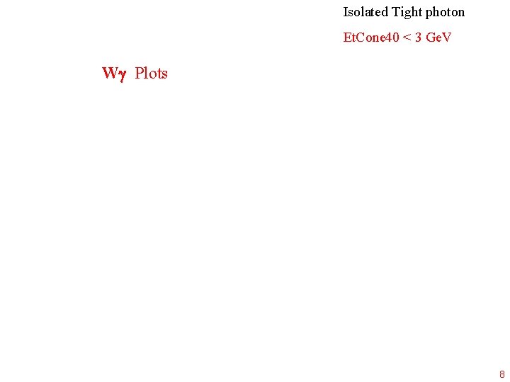 Isolated Tight photon Et. Cone 40 < 3 Ge. V W Plots 8 