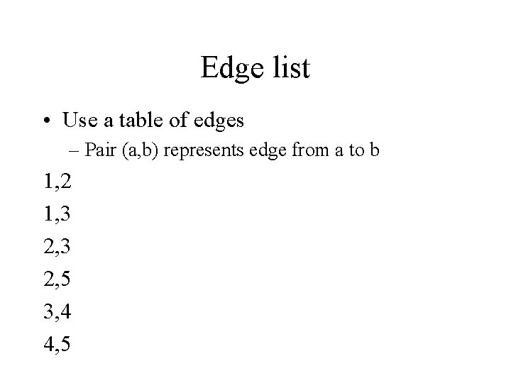 Edge list • Use a table of edges – Pair (a, b) represents edge