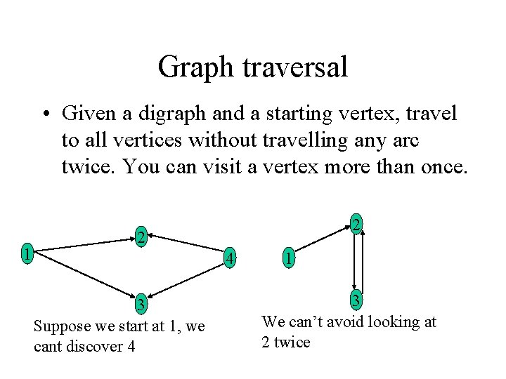 Graph traversal • Given a digraph and a starting vertex, travel to all vertices