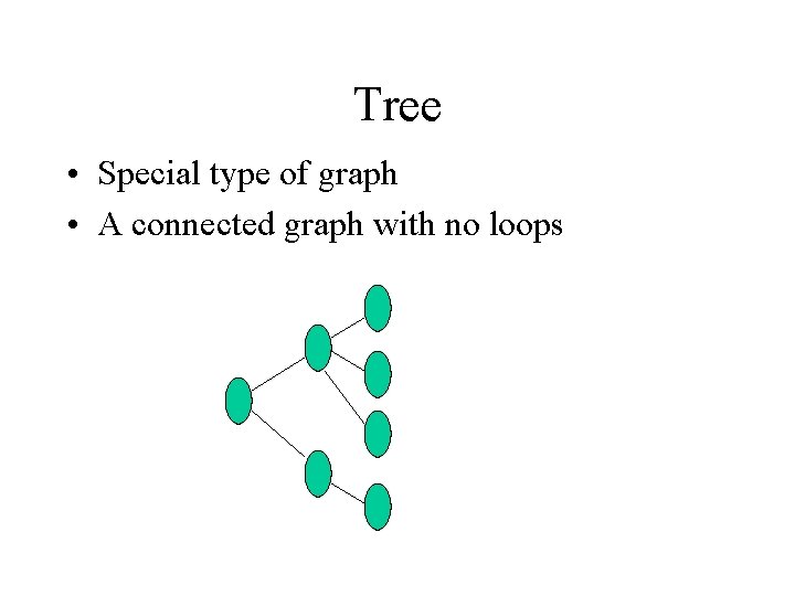 Tree • Special type of graph • A connected graph with no loops 