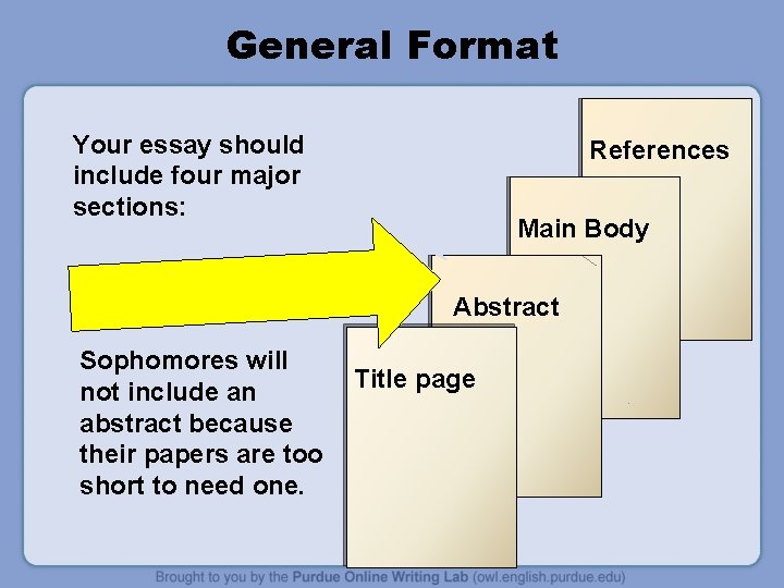 General Format Your essay should include four major sections: References Main Body Abstract Sophomores