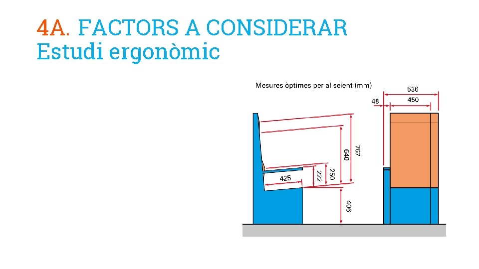 4 A. FACTORS A CONSIDERAR Estudi ergonòmic 