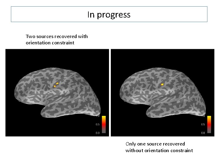 In progress Two sources recovered with orientation constraint Only one source recovered without orientation