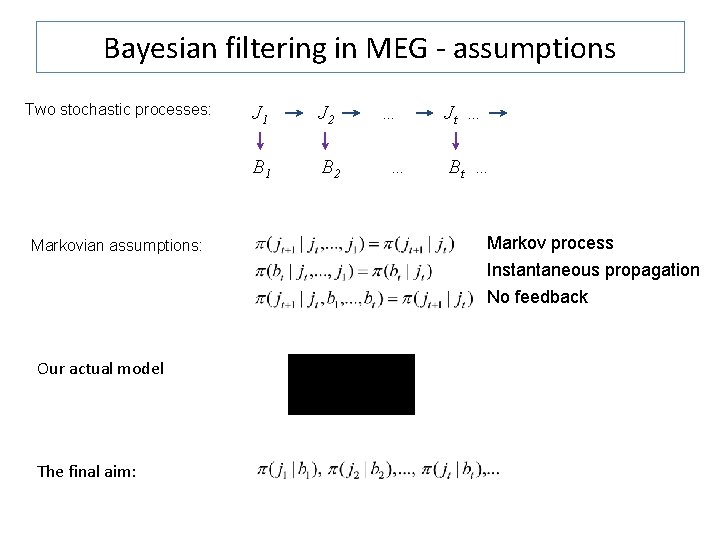 Bayesian filtering in MEG - assumptions Two stochastic processes: Markovian assumptions: J 1 J