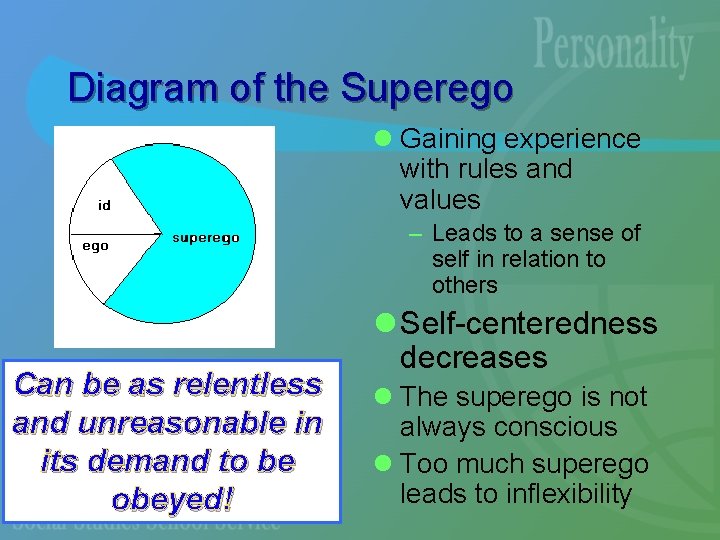 Diagram of the Superego l Gaining experience with rules and values – Leads to