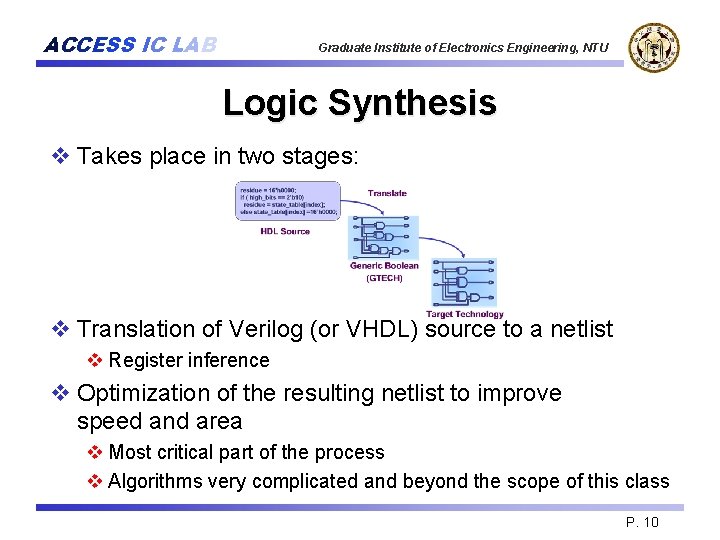 ACCESS IC LAB Graduate Institute of Electronics Engineering, NTU Logic Synthesis v Takes place