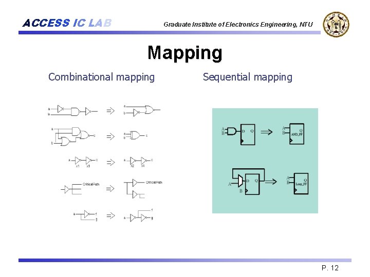 ACCESS IC LAB Graduate Institute of Electronics Engineering, NTU Mapping Combinational mapping Sequential mapping