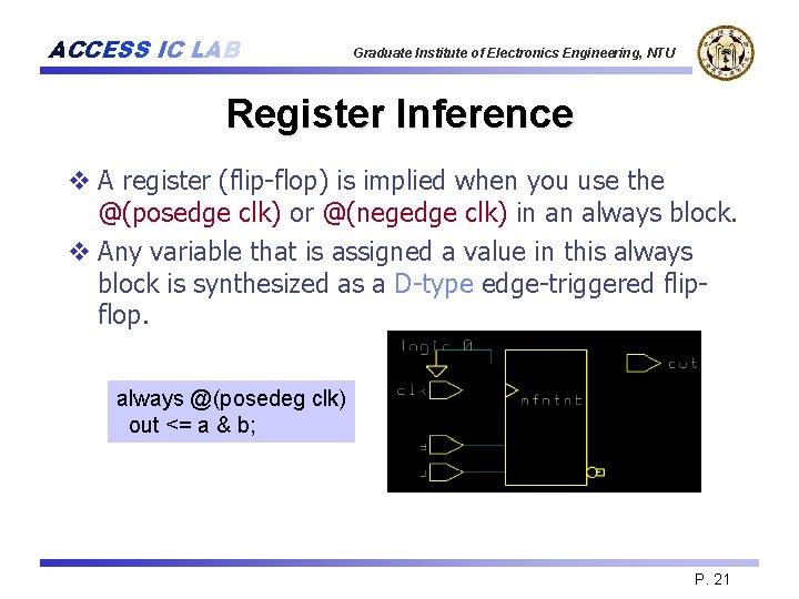 ACCESS IC LAB Graduate Institute of Electronics Engineering, NTU Register Inference v A register