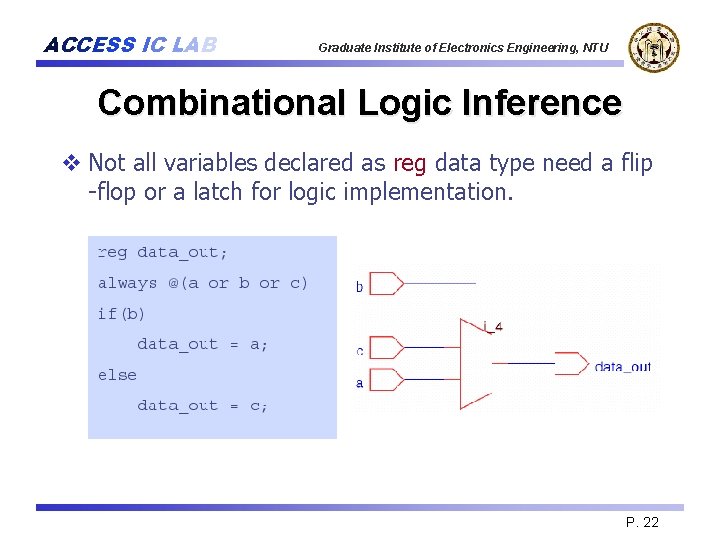 ACCESS IC LAB Graduate Institute of Electronics Engineering, NTU Combinational Logic Inference v Not