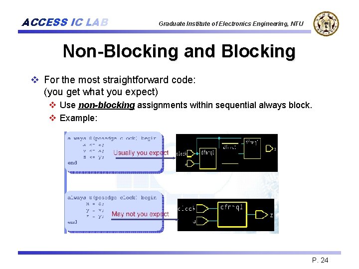 ACCESS IC LAB Graduate Institute of Electronics Engineering, NTU Non-Blocking and Blocking v For