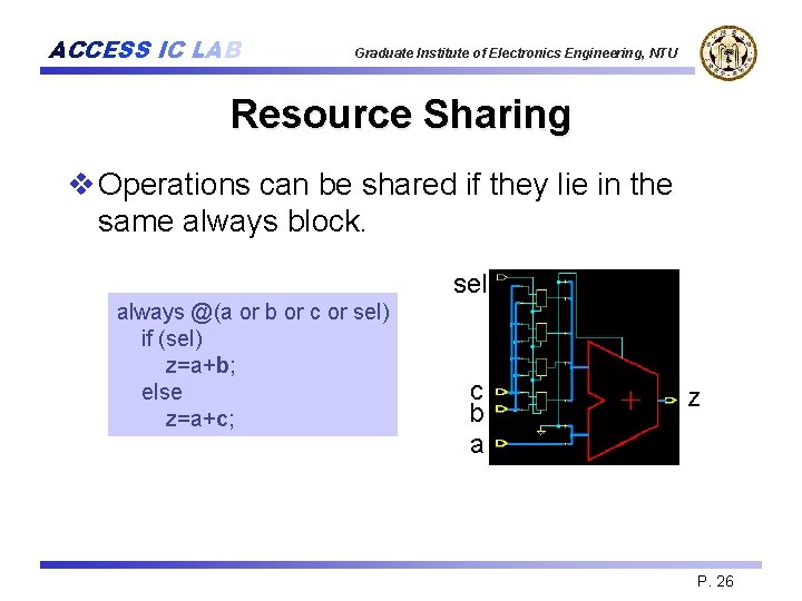 ACCESS IC LAB Graduate Institute of Electronics Engineering, NTU Resource Sharing v Operations can