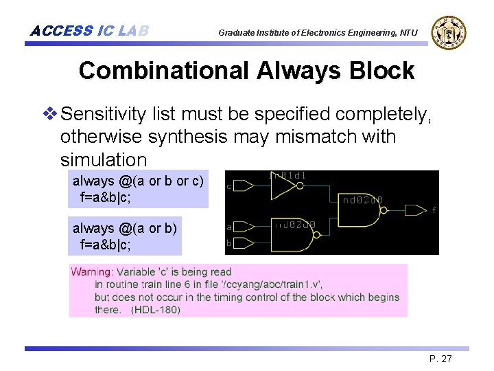 ACCESS IC LAB Graduate Institute of Electronics Engineering, NTU Combinational Always Block v Sensitivity