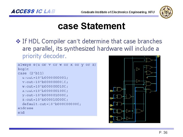 ACCESS IC LAB Graduate Institute of Electronics Engineering, NTU case Statement v If HDL