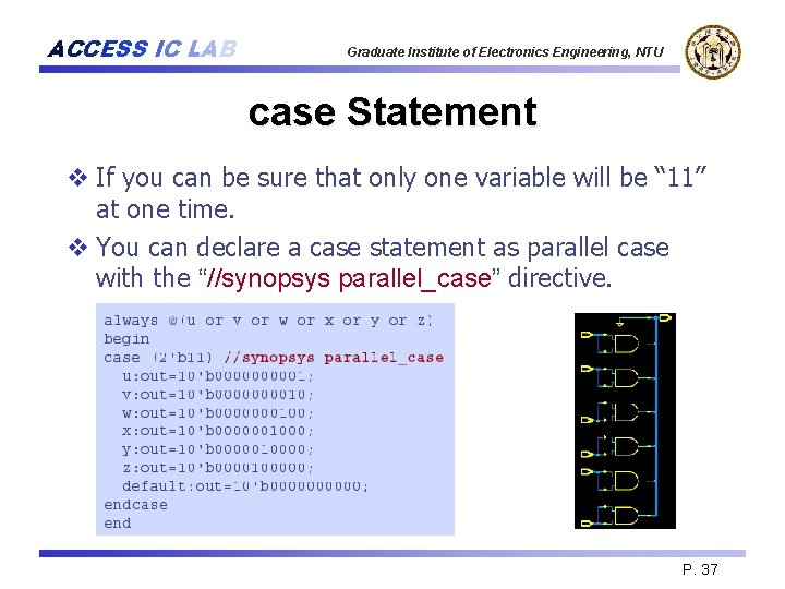 ACCESS IC LAB Graduate Institute of Electronics Engineering, NTU case Statement v If you