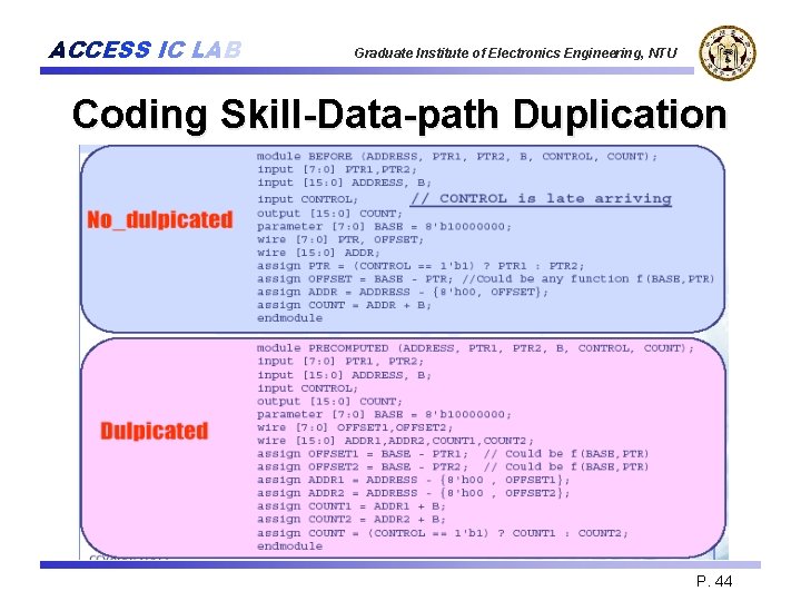 ACCESS IC LAB Graduate Institute of Electronics Engineering, NTU Coding Skill-Data-path Duplication P. 44