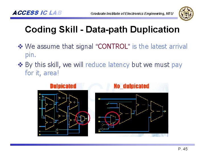 ACCESS IC LAB Graduate Institute of Electronics Engineering, NTU Coding Skill - Data-path Duplication
