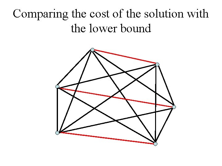 Comparing the cost of the solution with the lower bound 