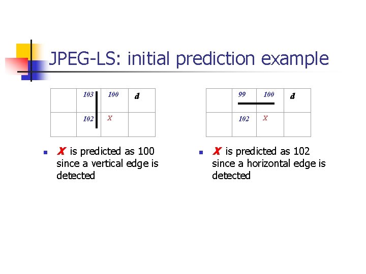 JPEG-LS: initial prediction example n 103 100 d 102 X X is predicted as