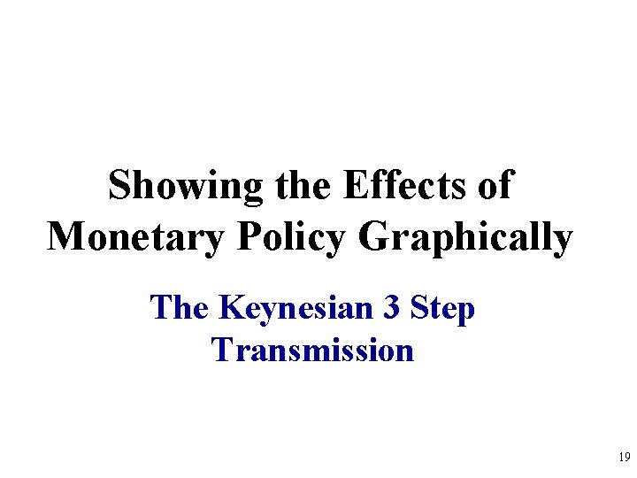 Showing the Effects of Monetary Policy Graphically The Keynesian 3 Step Transmission 19 