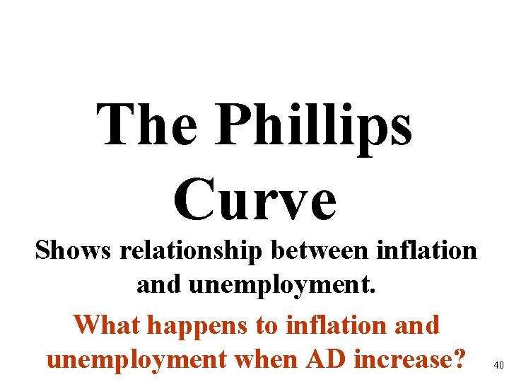 The Phillips Curve Shows relationship between inflation and unemployment. What happens to inflation and