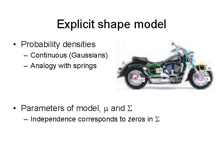Explicit shape model • Probability densities – Continuous (Gaussians) – Analogy with springs • Explicit shape model • Probability densities – Continuous (Gaussians) – Analogy with springs •