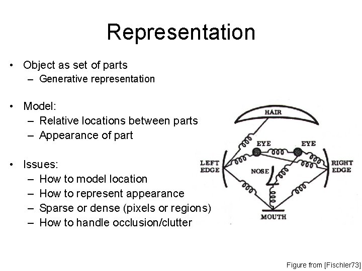 Representation • Object as set of parts – Generative representation • Model: – Relative Representation • Object as set of parts – Generative representation • Model: – Relative