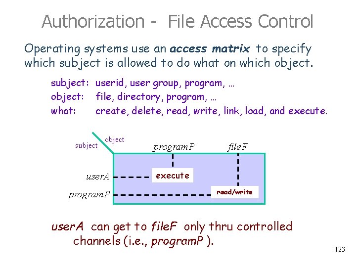Authorization - File Access Control Operating systems use an access matrix to specify which