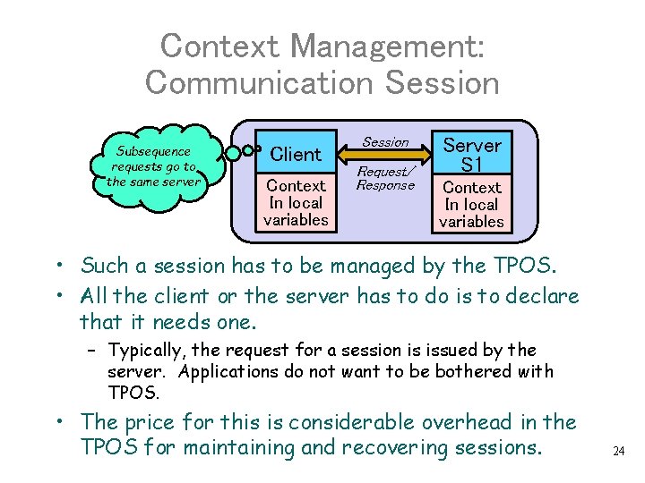 Context Management: Communication Session Subsequence requests go to the same server Client Context In