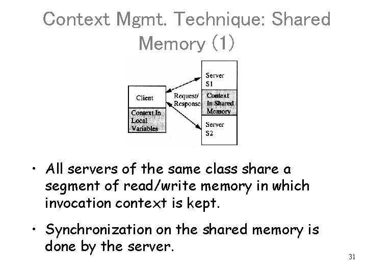 Context Mgmt. Technique: Shared Memory (1) • All servers of the same class share