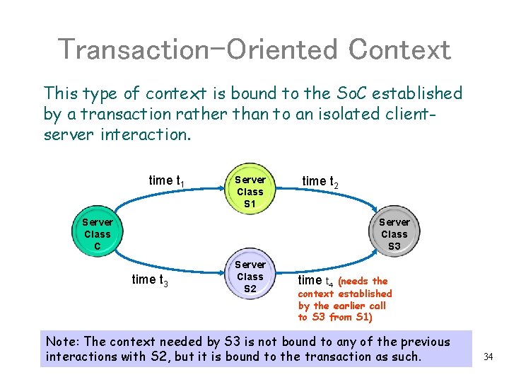 Transaction-Oriented Context This type of context is bound to the So. C established by