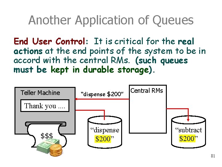 Another Application of Queues End User Control: It is critical for the real actions