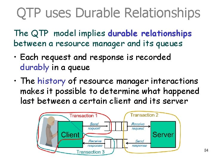 QTP uses Durable Relationships The QTP model implies durable relationships between a resource manager