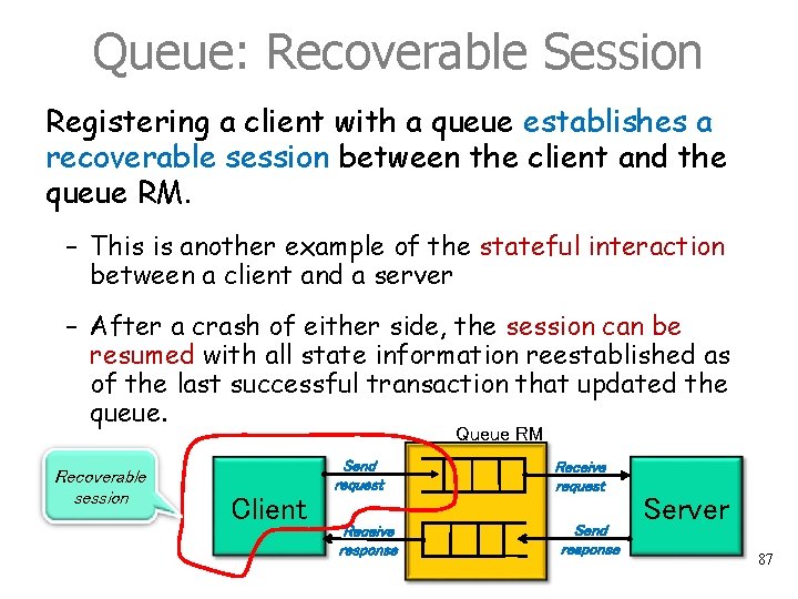Queue: Recoverable Session Registering a client with a queue establishes a recoverable session between