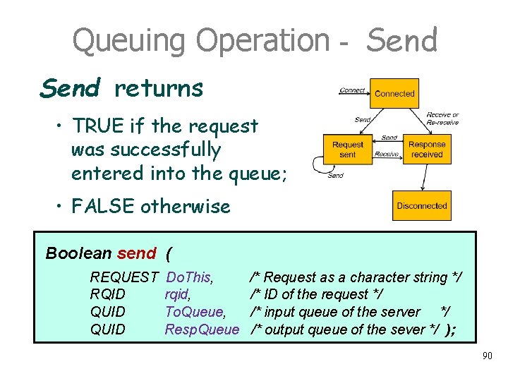 Queuing Operation - Send returns • TRUE if the request was successfully entered into
