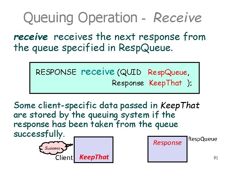 Queuing Operation - Receive receives the next response from the queue specified in Resp.