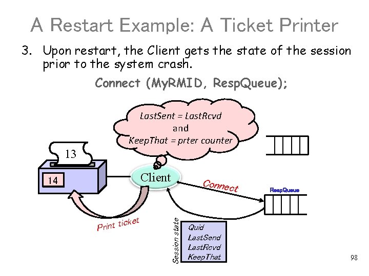 A Restart Example: A Ticket Printer 3. Upon restart, the Client gets the state