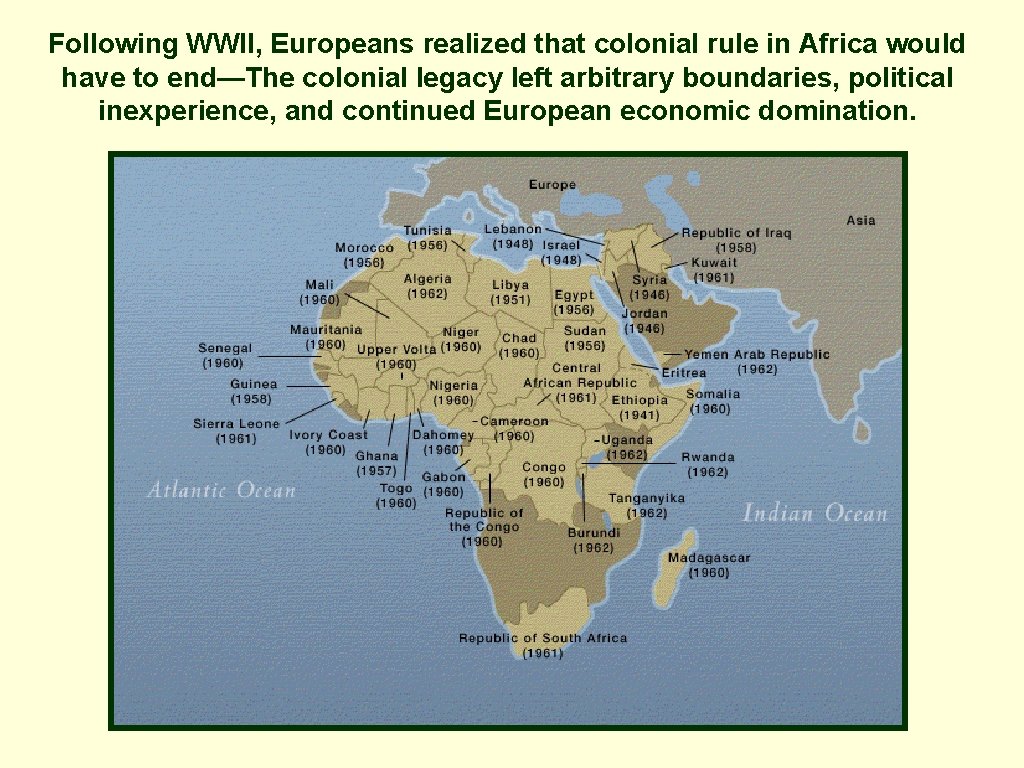 Following WWII, Europeans realized that colonial rule in Africa would have to end—The colonial Following WWII, Europeans realized that colonial rule in Africa would have to end—The colonial