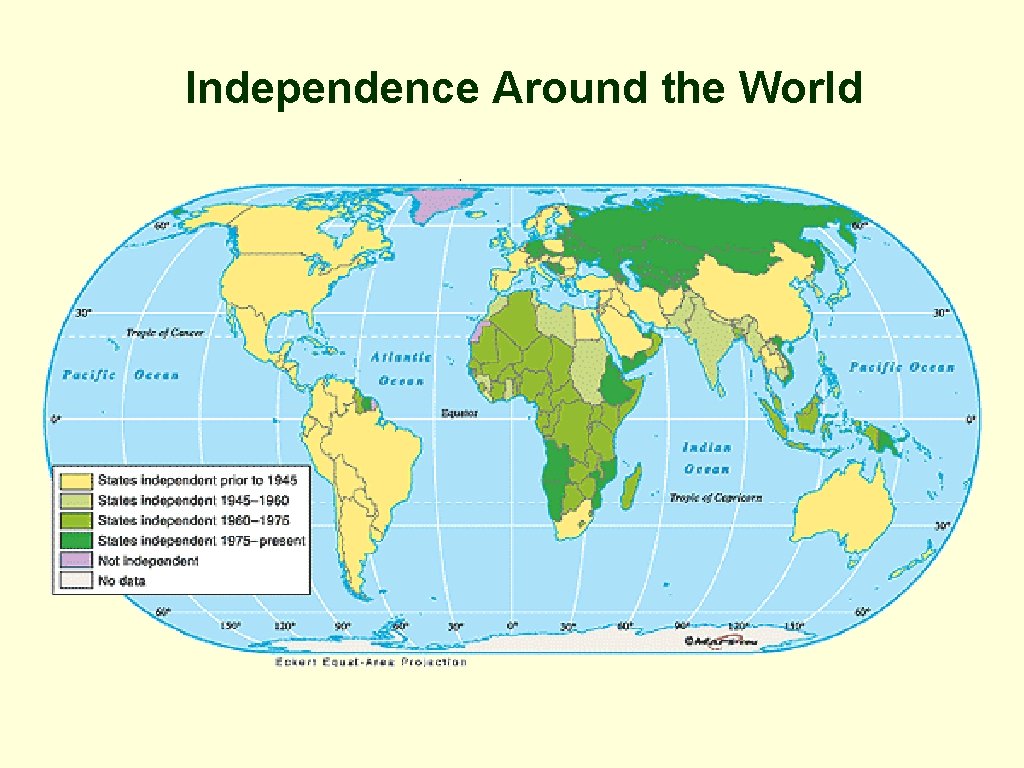 Independence Around the World Independence Around the World