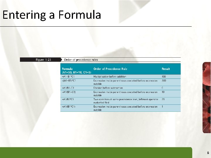 Entering a Formula XP 6 